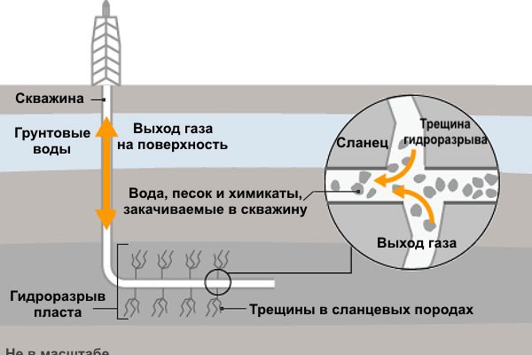 Кракен сегодня сайт зеркало