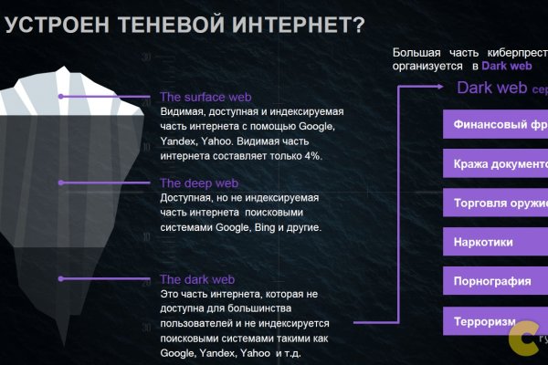 Кракен маркетплейс что это